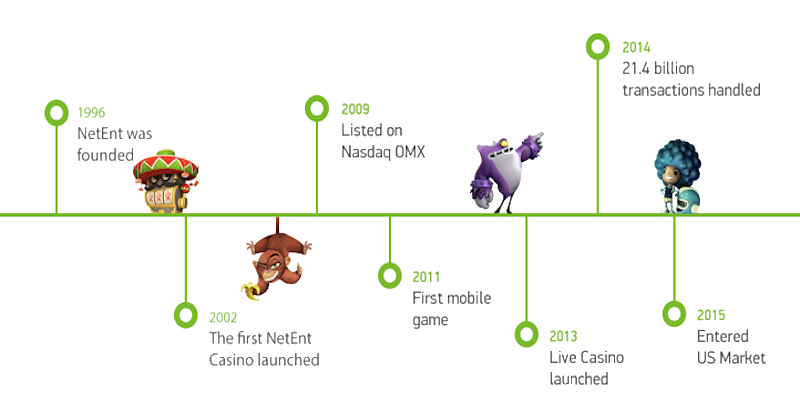 can't play casino games gta online