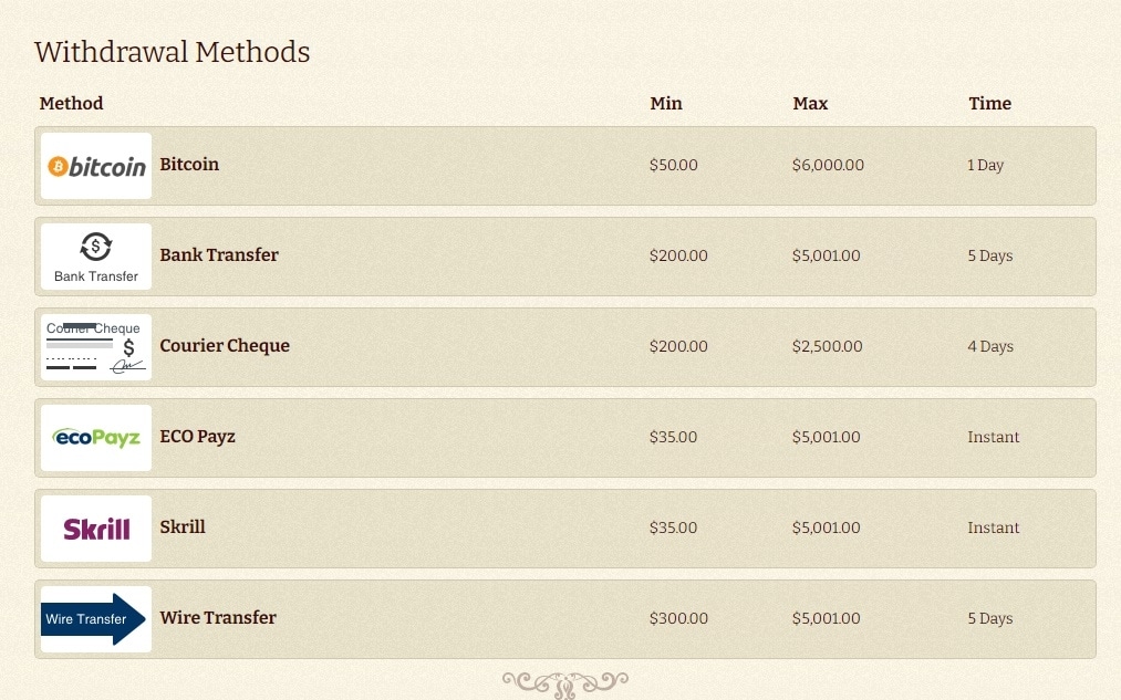 no deposit bonus casino rtg