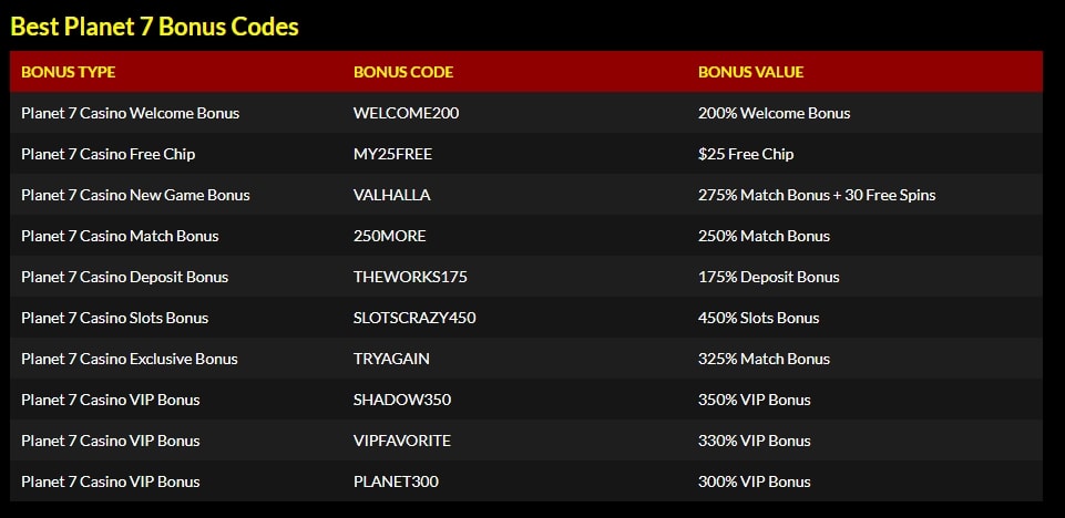 best online casino sportsbook